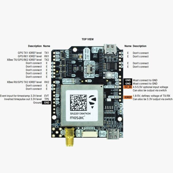 simpleRTK3B Pro - ArduSimple