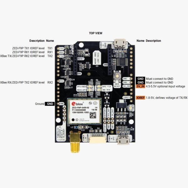 simpleRTK2B Basic Starter Kit IP67 - ZED-F9P Evaluation kit