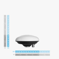 simpleANT3B_mini_survey